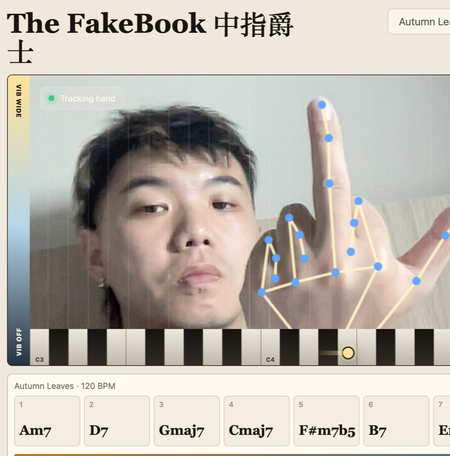 The FakeBook camera jazz instrument